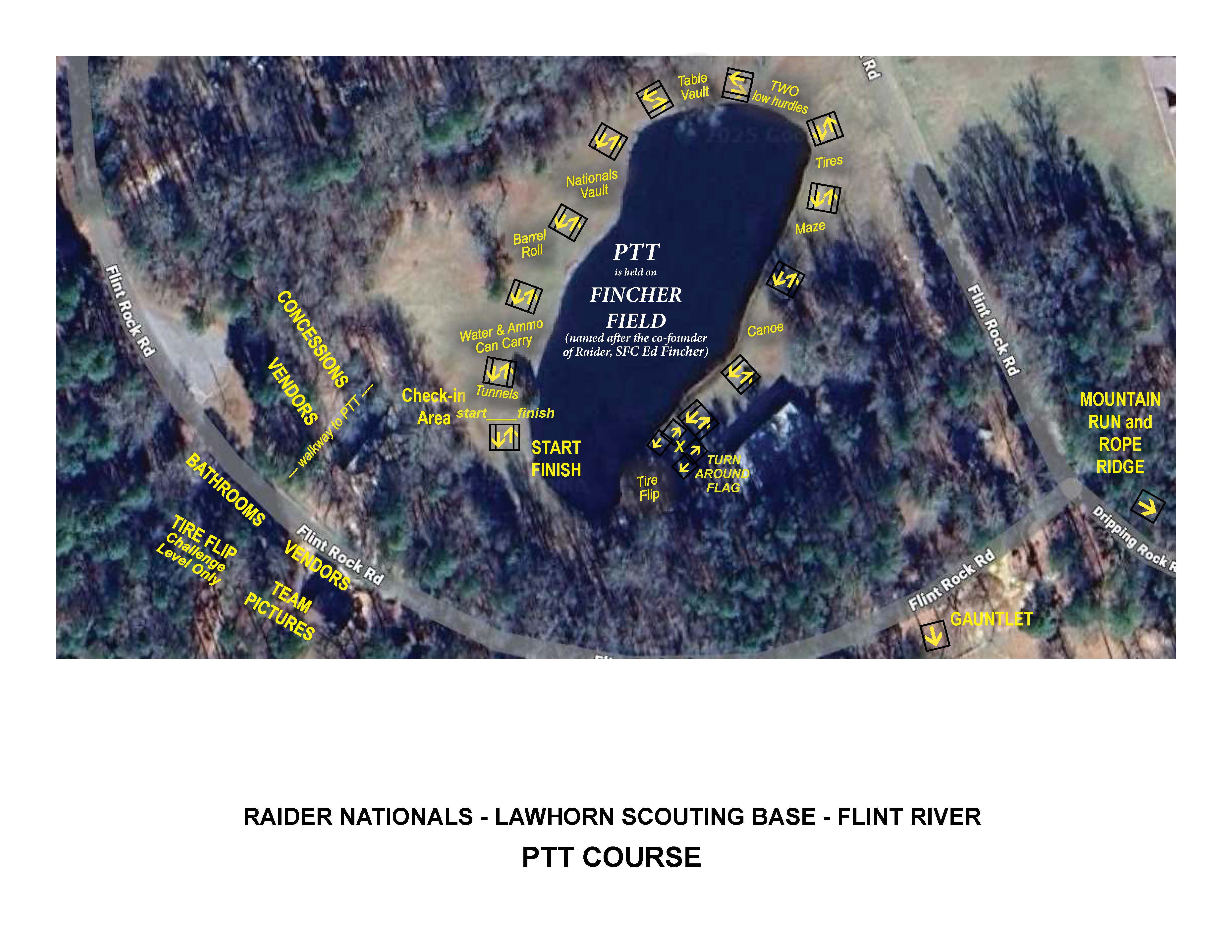 Physical Team Test Course