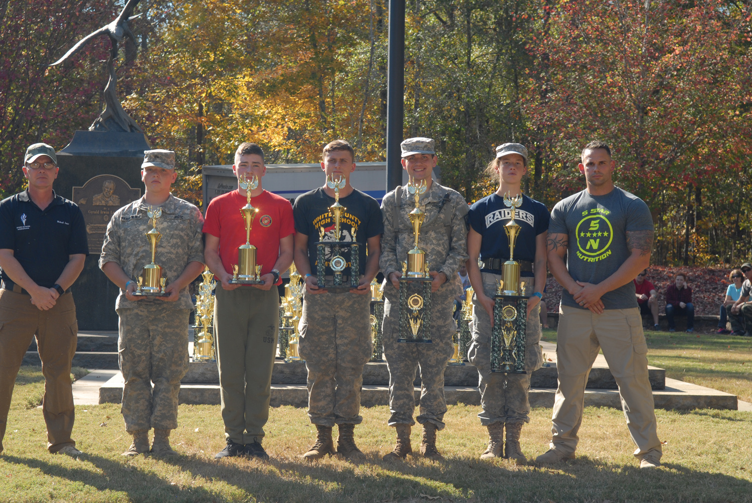 Raider Championship Photo 28